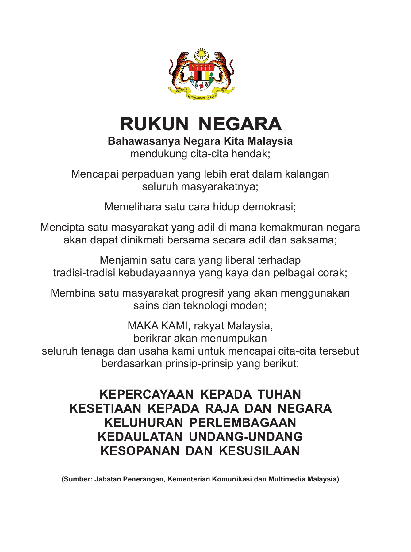 ikrar rukun negara