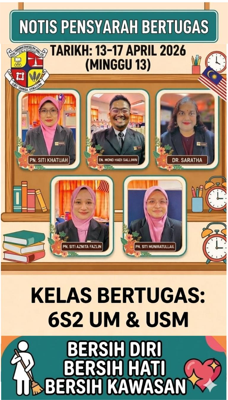 GURU BERTUGAS MINGGU 13